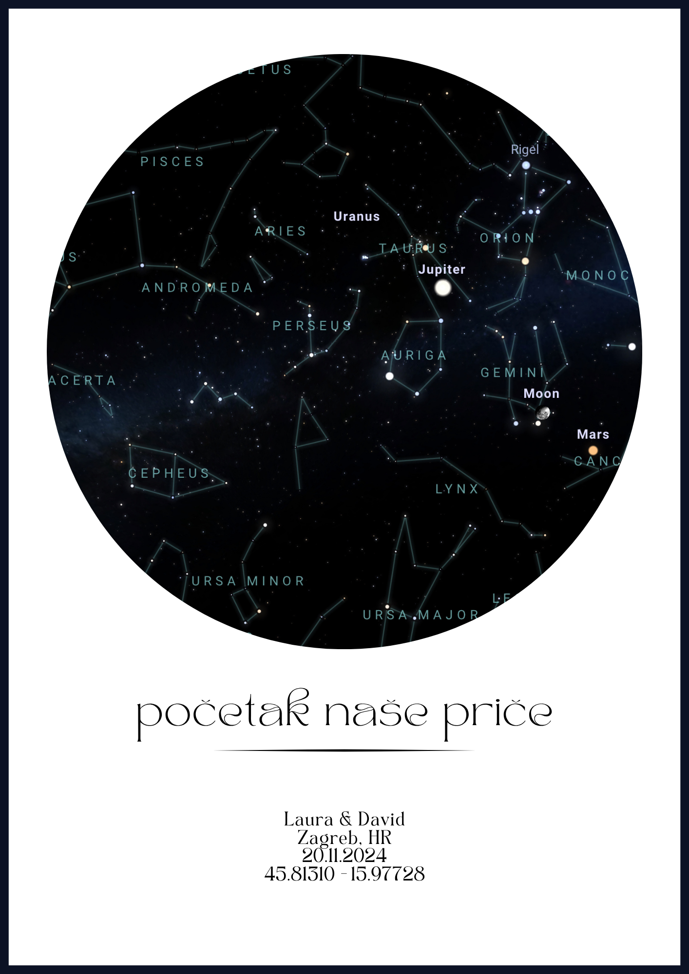 Premium Starmap