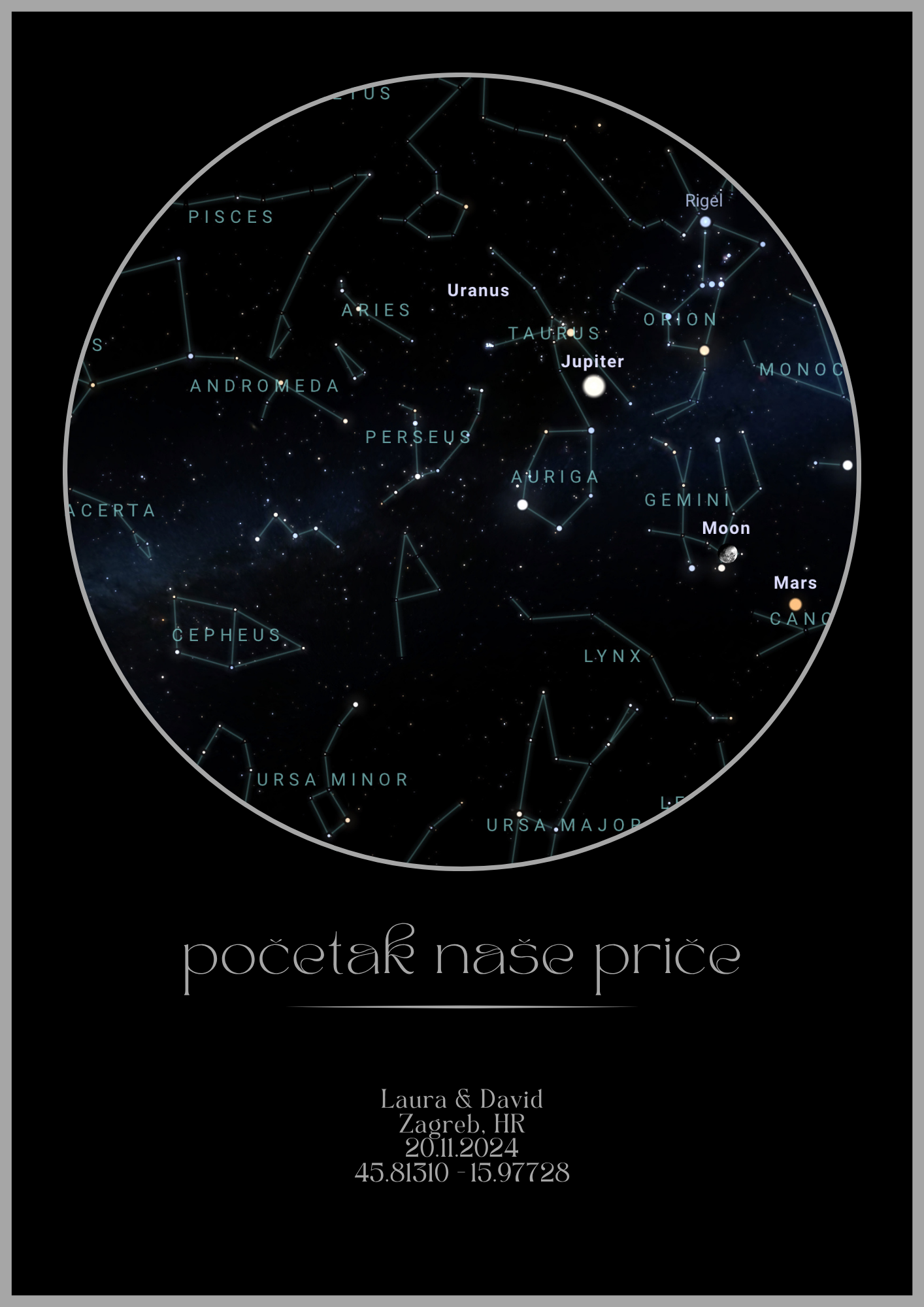 Premium Starmap